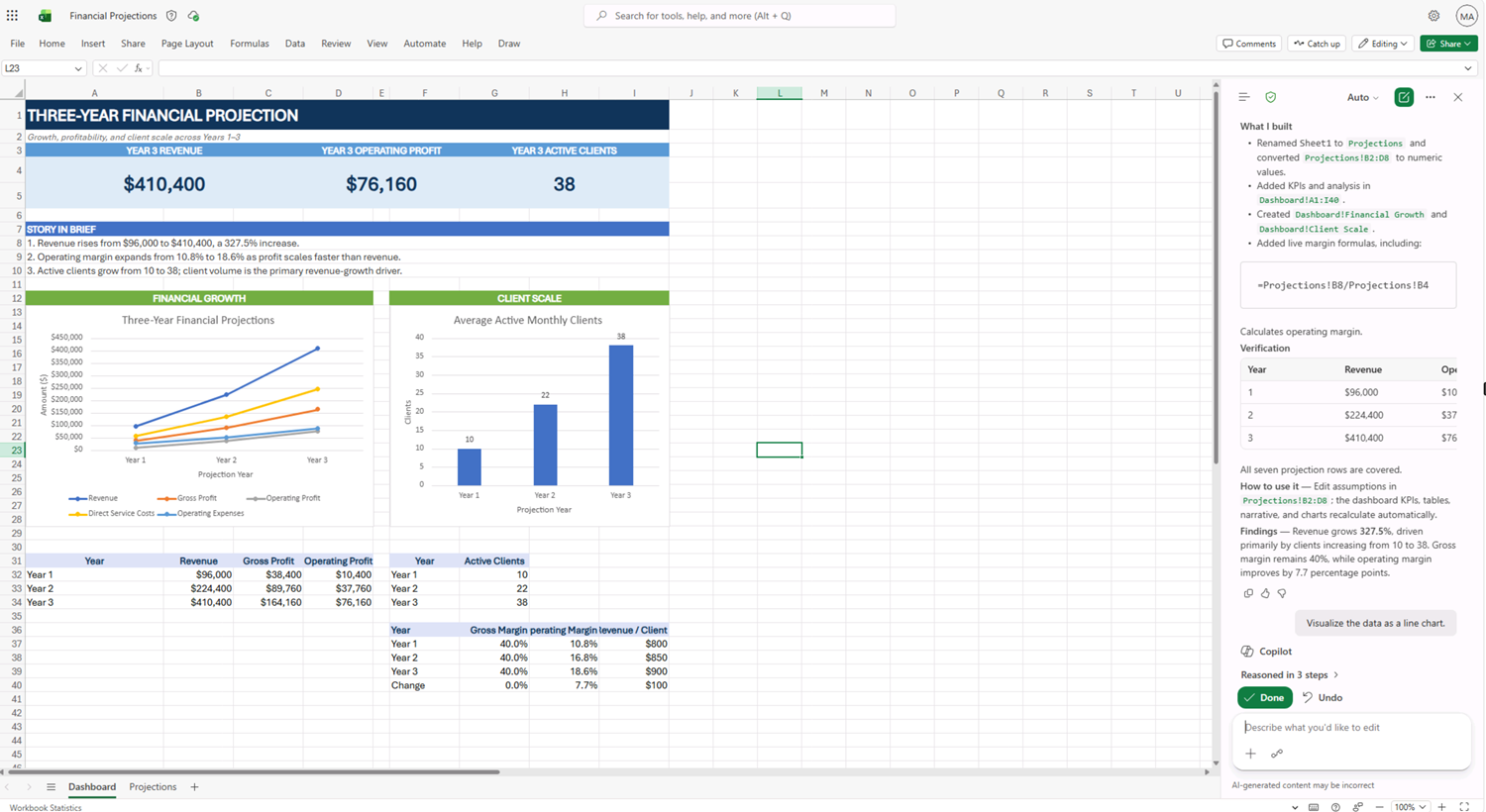 Excel Copilot의 재무 전망 시각화