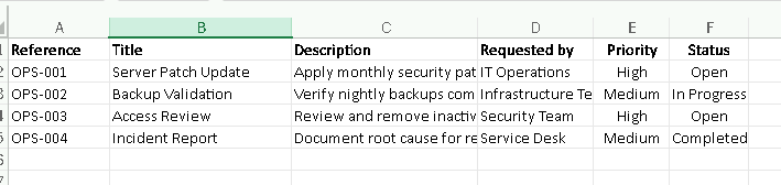 OneDrive 파일의 작업 목록